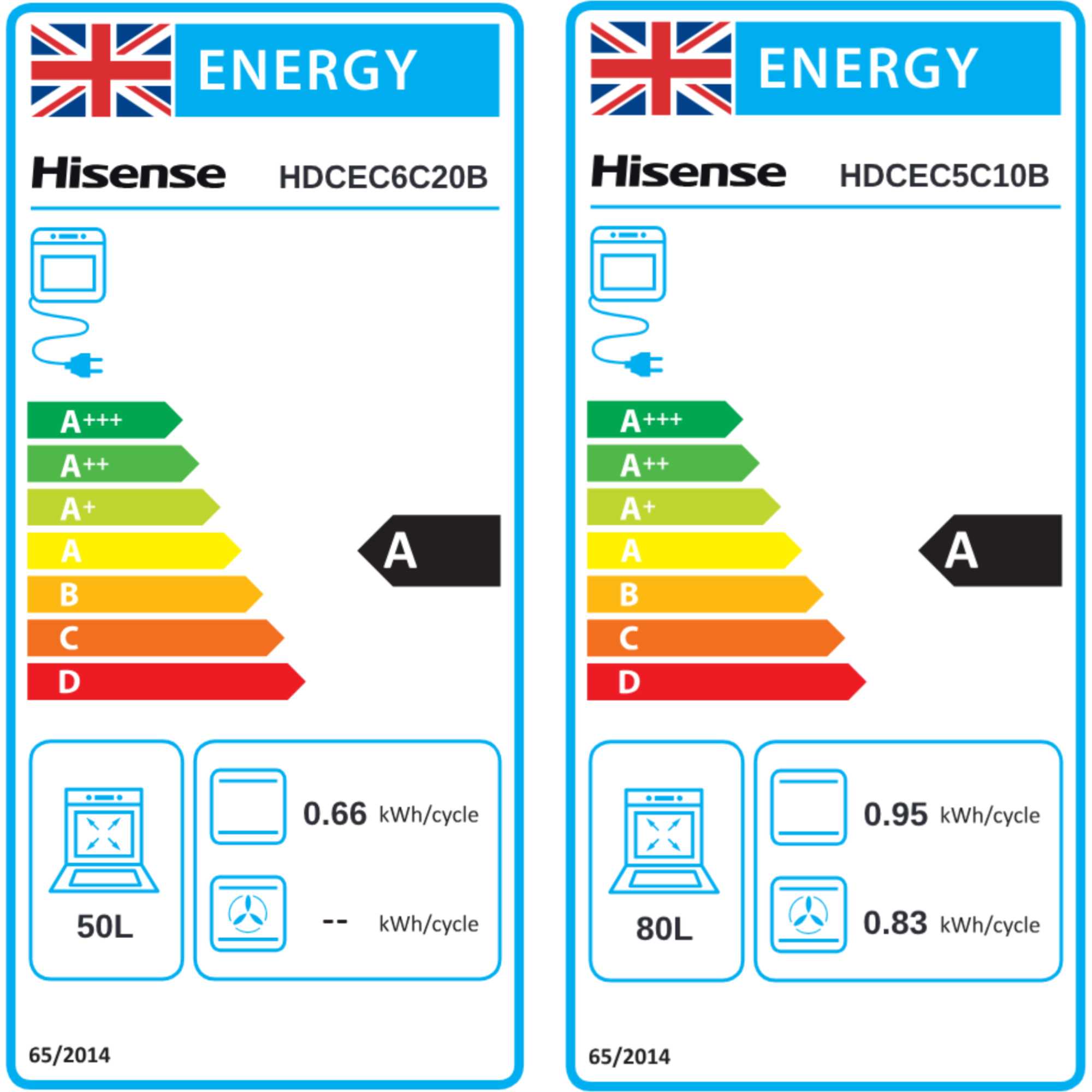 Hisense HDCEC6C20B Black Double Oven Ceramic Hob Cooker - 4 Zone Hob - 7 Functions